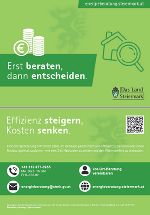 Grafik mit dem Motto 'Effizienz steigern, Kosten senken'. Kontaktdaten für Energieberatung per Telefon und E-Mail.