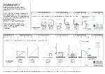Schema barrierefreier Badplanung mit Abmessungen für Dusche, WC und Wendekreis.