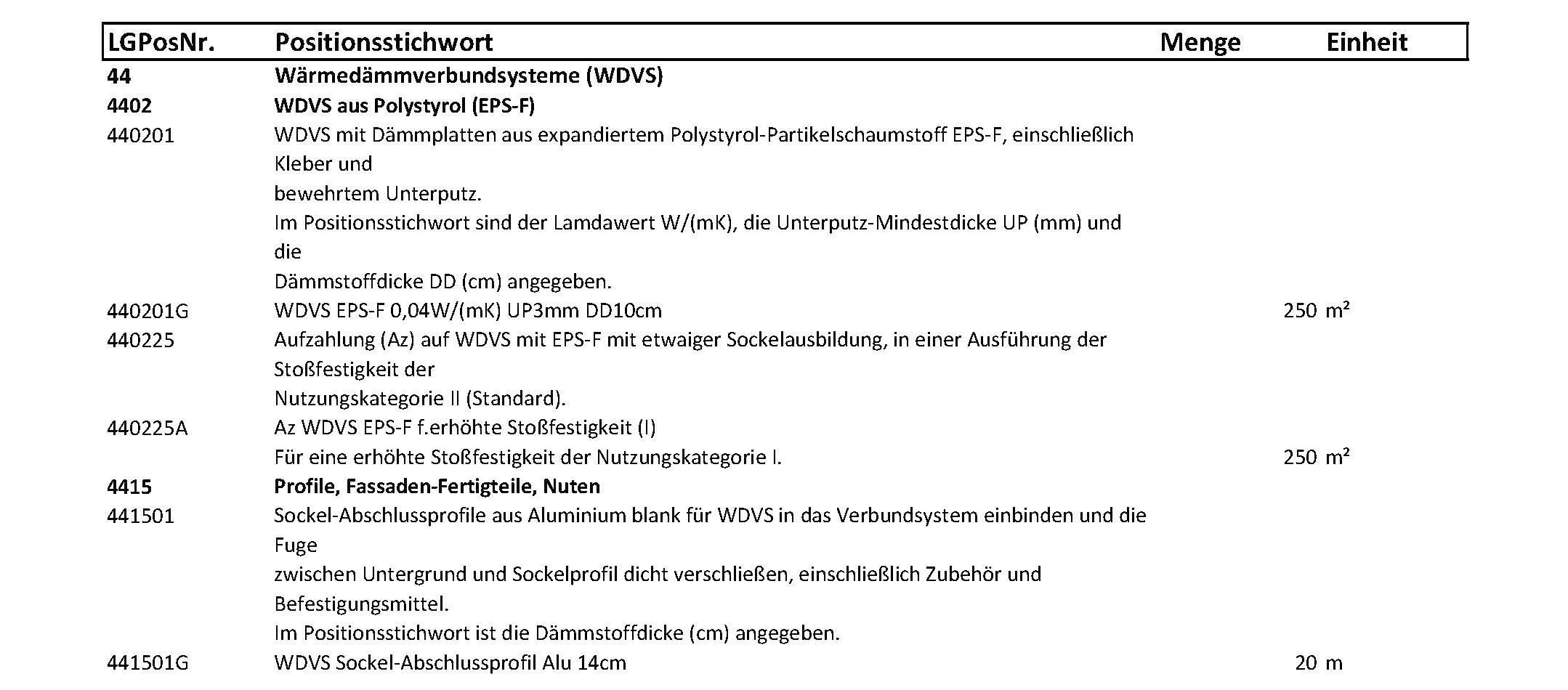 Besipiel: Leistungsverzeichnis Hochbau